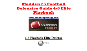 Best Defense Madden 25